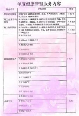 哈爾濱市第四醫院“健康管家”傾情助力母親節，為母親送上暖心健康關懷